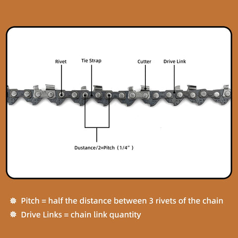 Fifchall MSA140 C-B compatibility chain delivers reliable cuts.