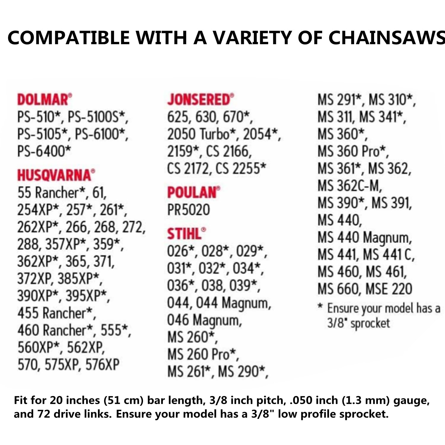 Fifchall wide model compatibility for Husqvarna, Stihl, and Poulan saws