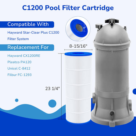 Fil-fresh C1200 outer diameter 8-15-16 inches enables quick, leak-free installations.