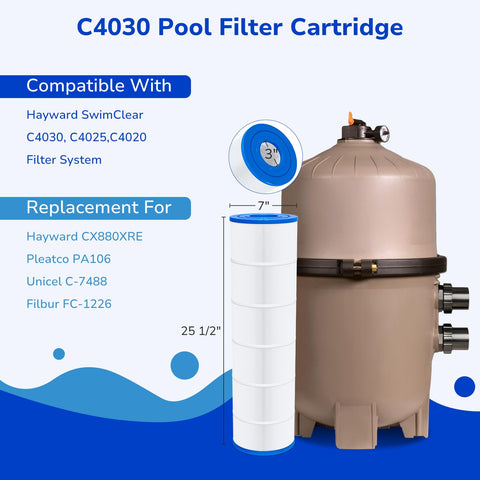 Fil-fresh C4030 dimensions show length for a perfect fit