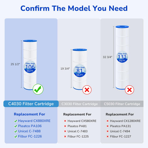 Fil-fresh C4030 corrosion-resistant end caps ensuring durability