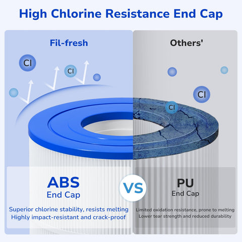 Easy to remove, rinse, and reuse to save on replacement costs.