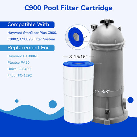 Fil-fresh C900 with precise outer and inner dimensions ensures a leak-free, snug installation.