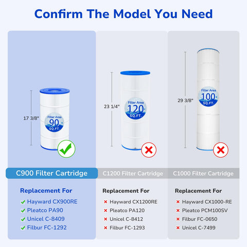 Ultra-fine pleats in Fil-fresh C900 boost debris capture for clearer pool water.