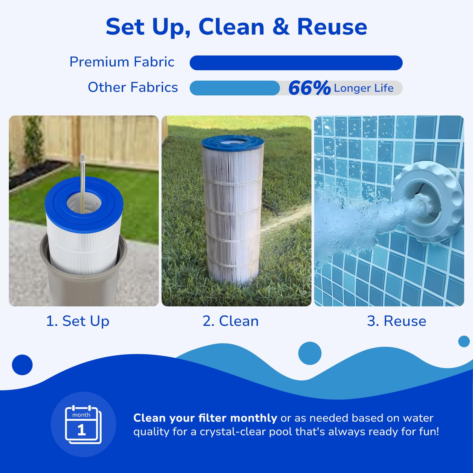 Cost-effective filtration solution that helps maintain clean water with regular cleaning.