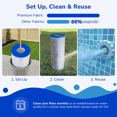 Cost-effective filtration solution that helps maintain clean water with regular cleaning.