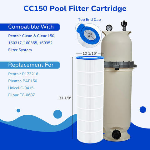 Fil-fresh CC150 Pentair compatibility reference for easy replacement