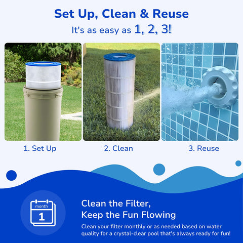 Fil-fresh CC200 maintenance-friendly cartridge ideal for monthly cleaning.