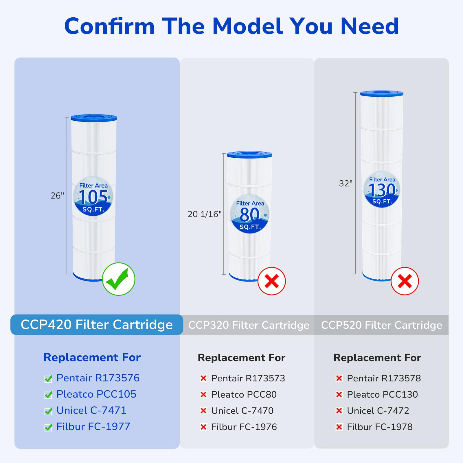 Fil-fresh CCP420 cartridge shows 7-inch outer and 3-inch inner diameter.