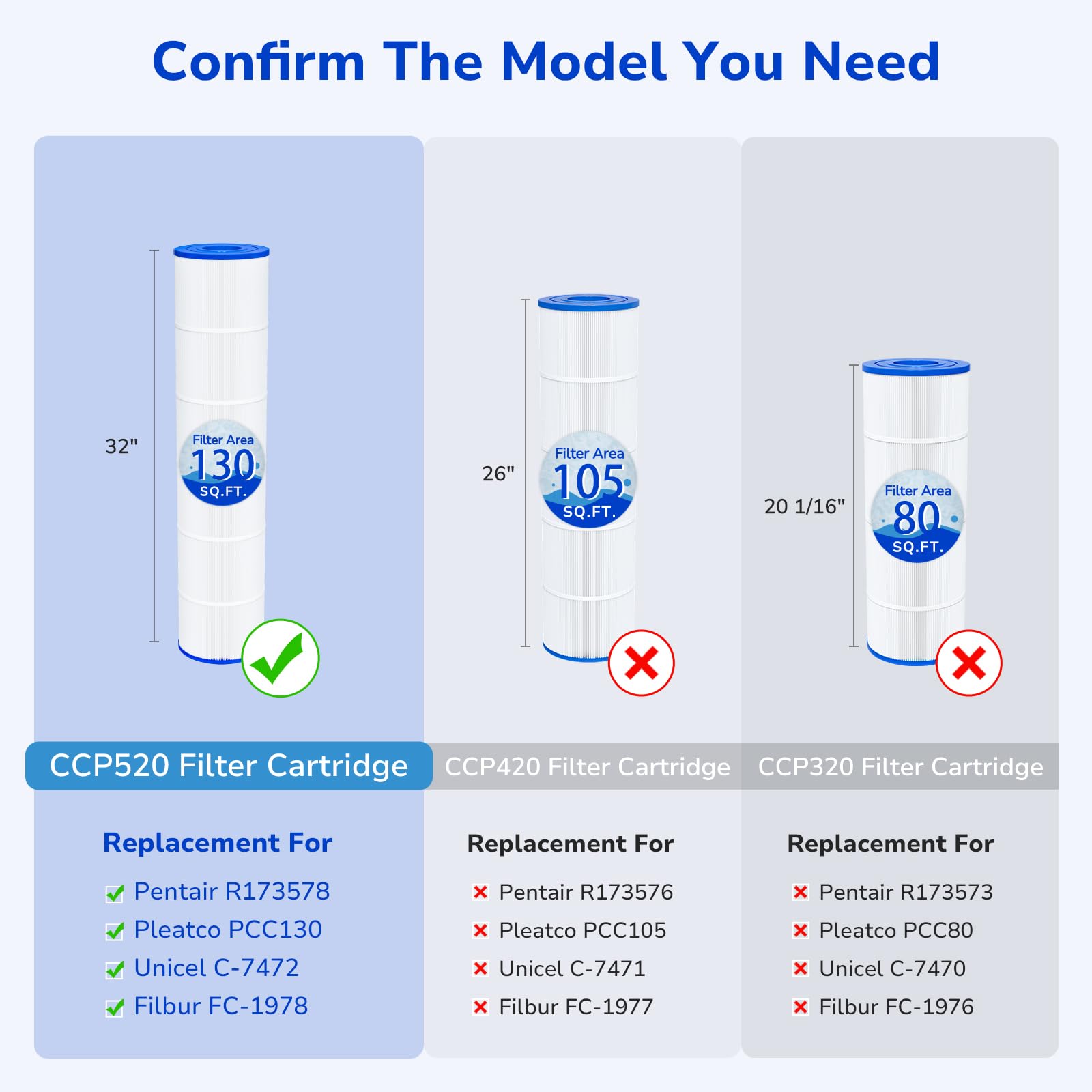 Fil-fresh CCP520 filter cartridge with 7 in diameter for a proper fit.
