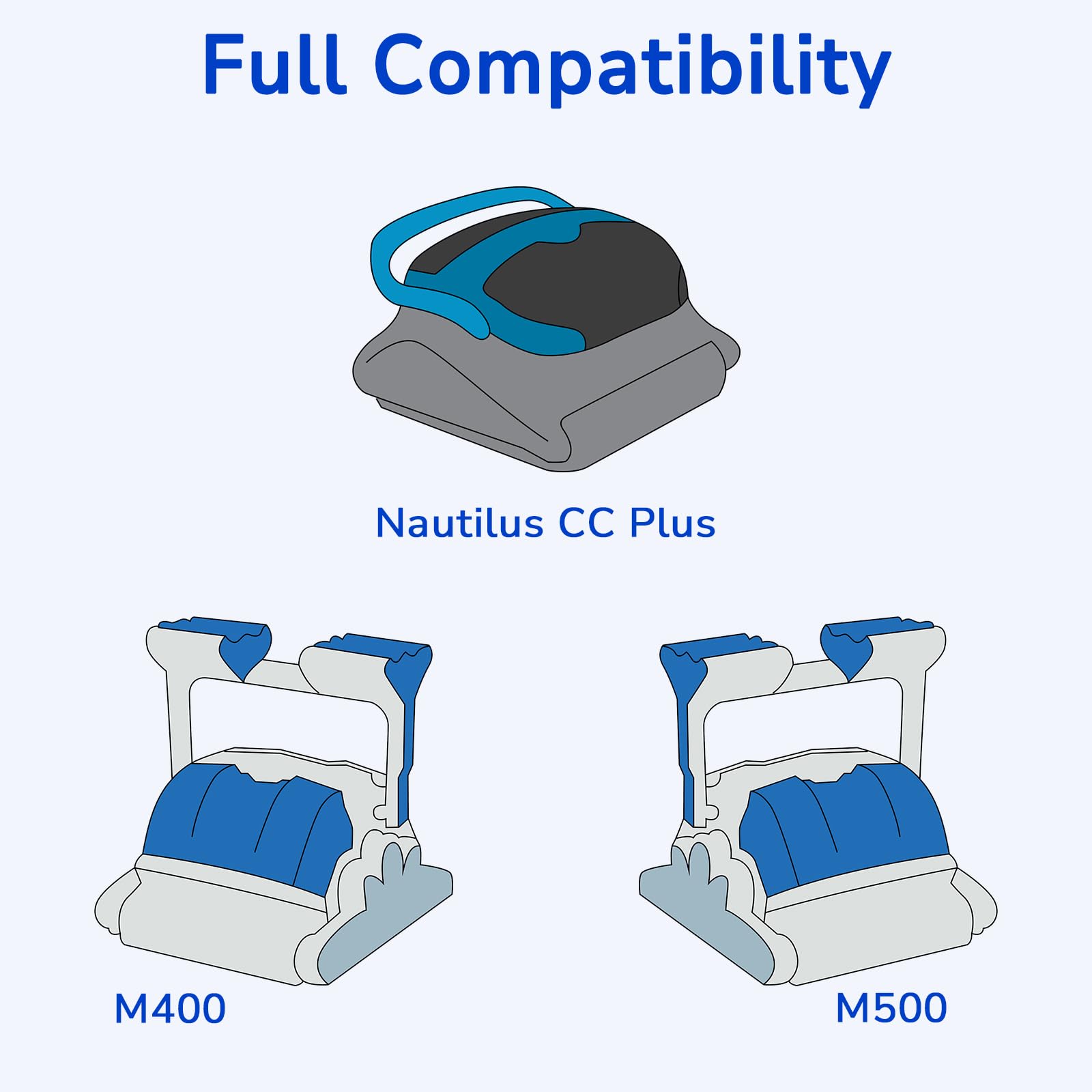 Fil-fresh plastic support frame maintains filter shape during pool circulation