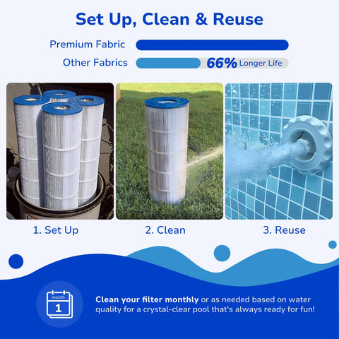Fil-fresh free-flow core improves water circulation and extends cleaning intervals.
