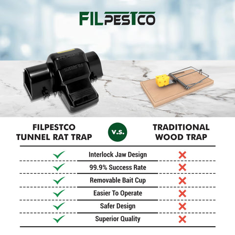 Filpestco rat trap reusable material for long-lasting pest control.