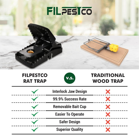 Filpestco reusable trap made from durable ABS plastic.