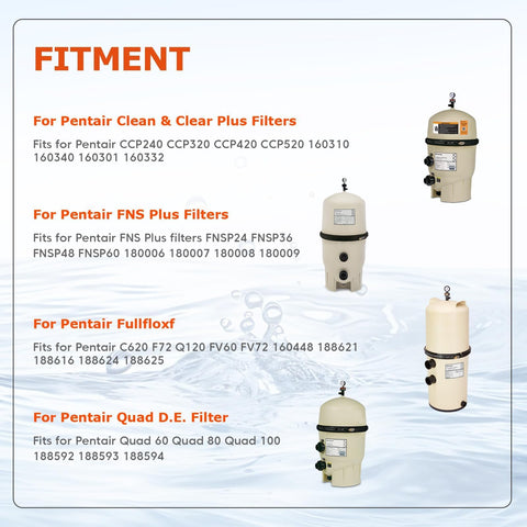 FILTERUP spa filter compatibility showing broad replacement options for easy upgrades