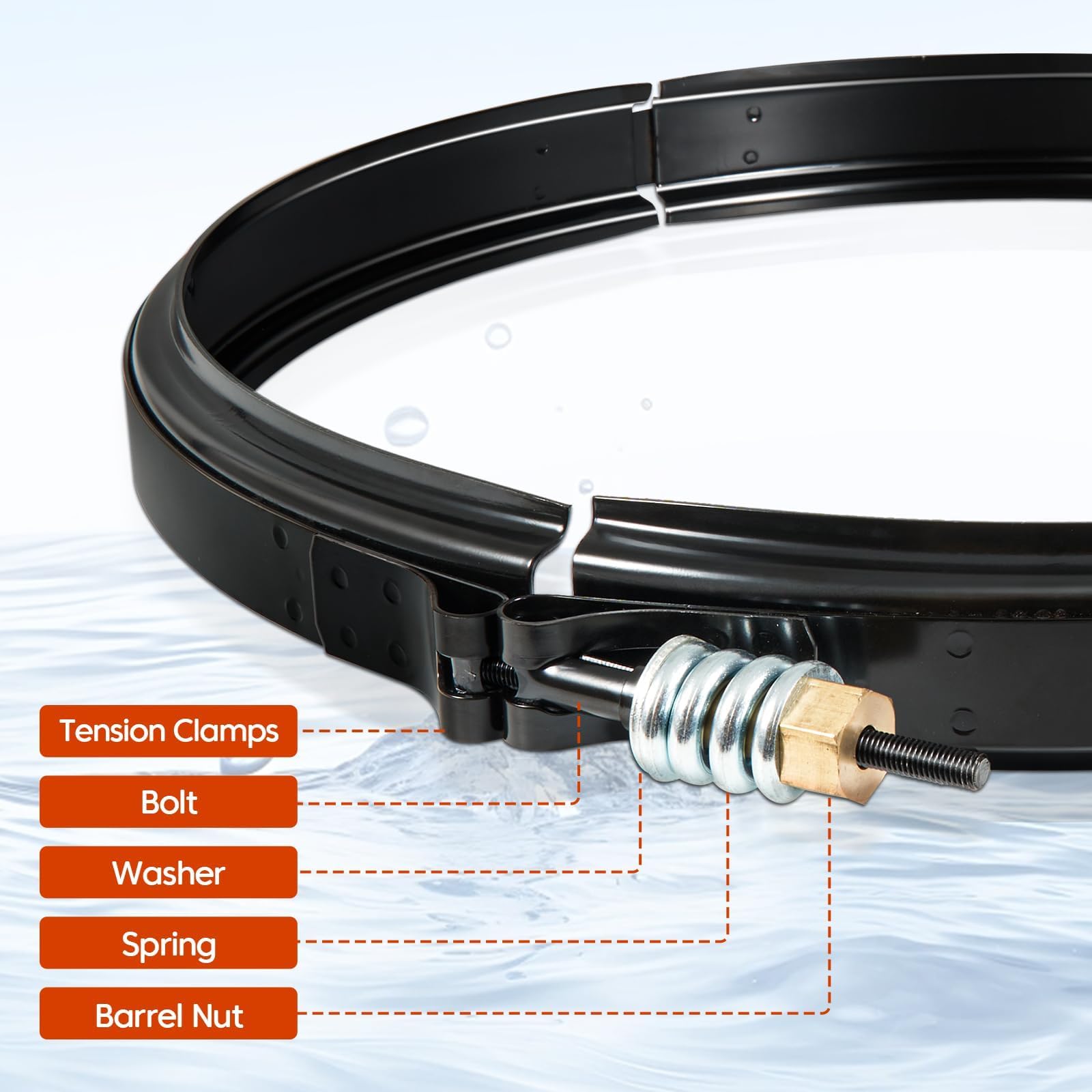 FILTERUP waterproof and rust-proof build suitable for outdoor pool environments