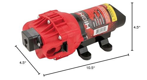 Fimco assembly and compatibility diagram showing quick installation with Roundup-ready sprayers