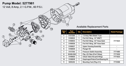 Fimco 5157202 pressure switch back view showing compatibility with 2.1–2.4 GPM High Flo pumps