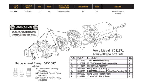 Fimco High-Flo pump sprayer, 60 psi switch supports steady spraying.