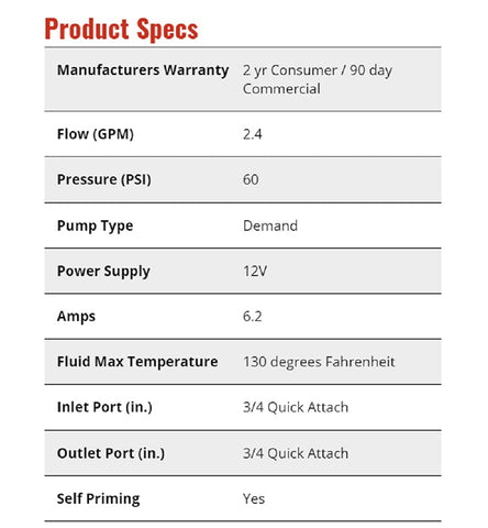 Fimco High-Flo pump sprayer, internal fan cooling extends use.