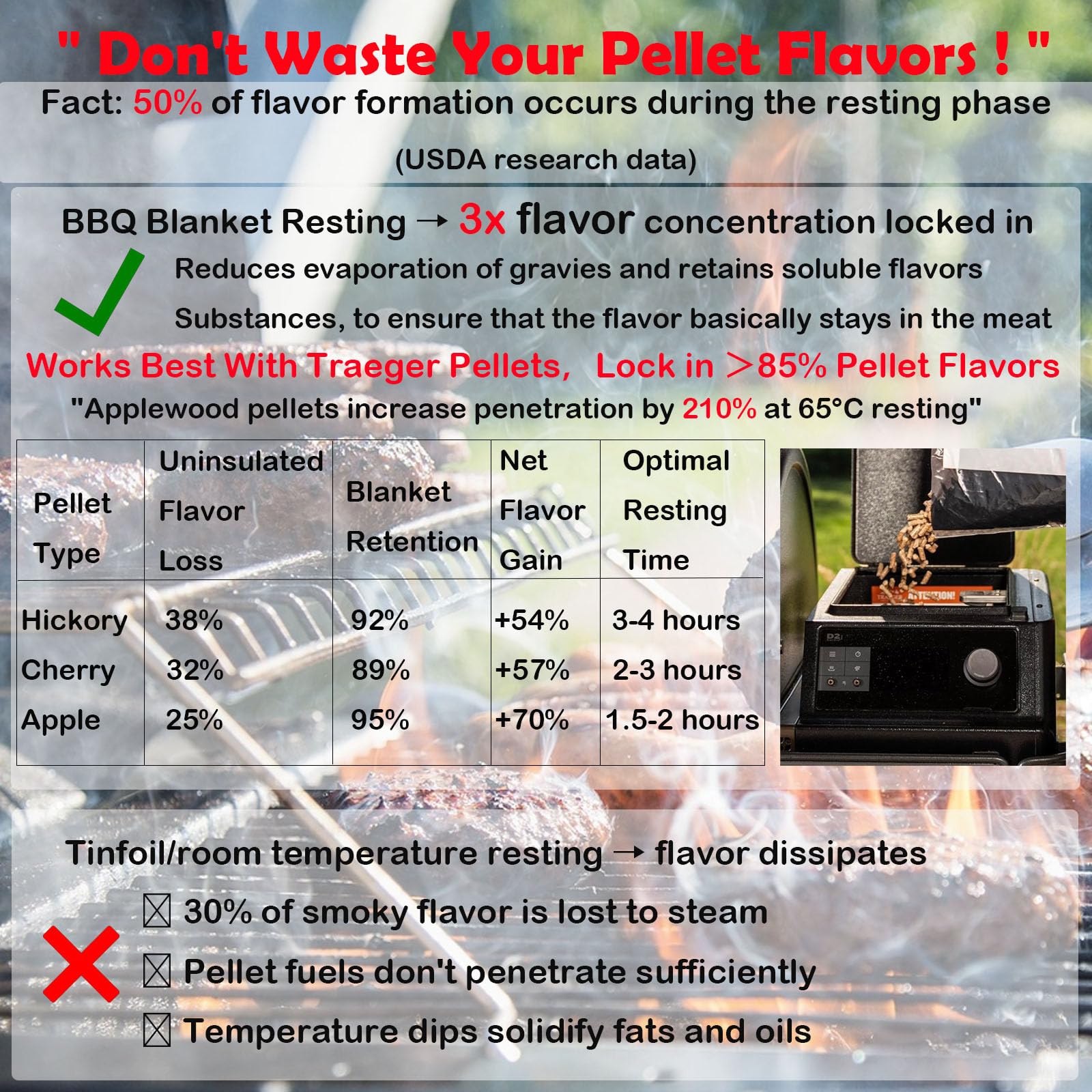 Find Law wide-mouth design allows quick, clean access to resting meat.