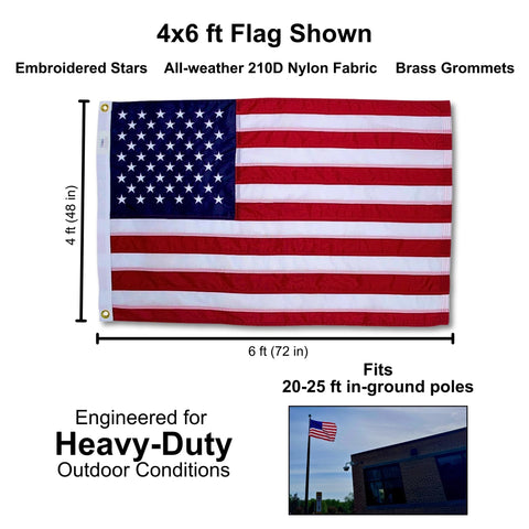 Fine Line Flag embroidered-stars-closeup shows precise detailing for dignified displays.