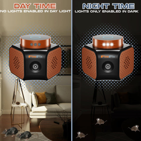 FineFix 360 LED strobe indicators reinforce deterrence while remaining unobtrusive.
