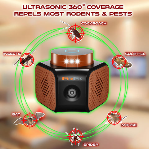 FineFix 360 plug-in unit demonstrates easy setup and continuous protection.