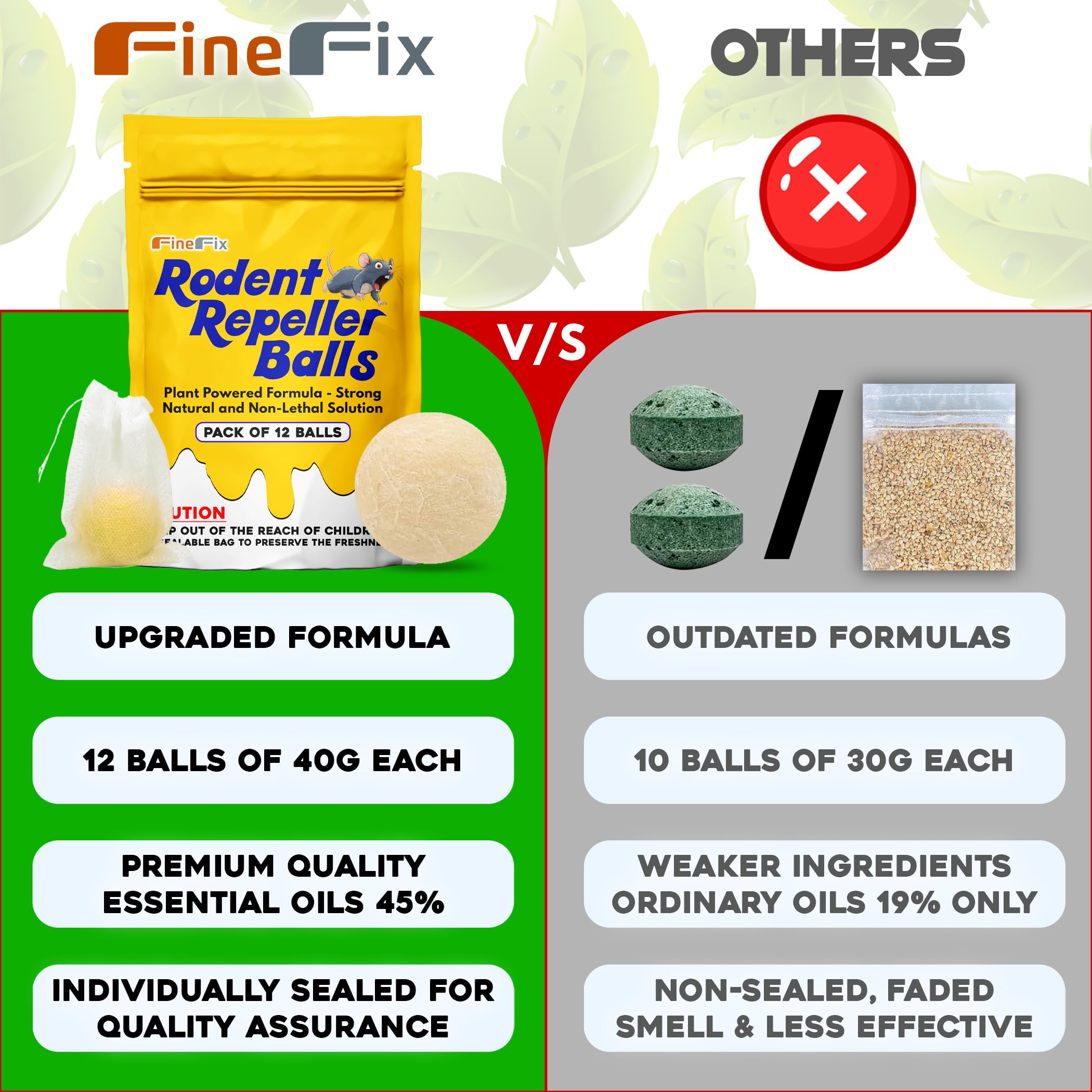 FineFix rodent deterrent balls for garage spaces protecting stored items from pests.