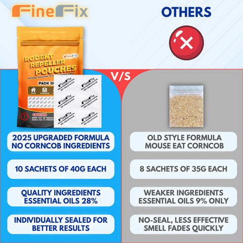 FineFix rodent pouches placed in pantry protect food storage from mice.