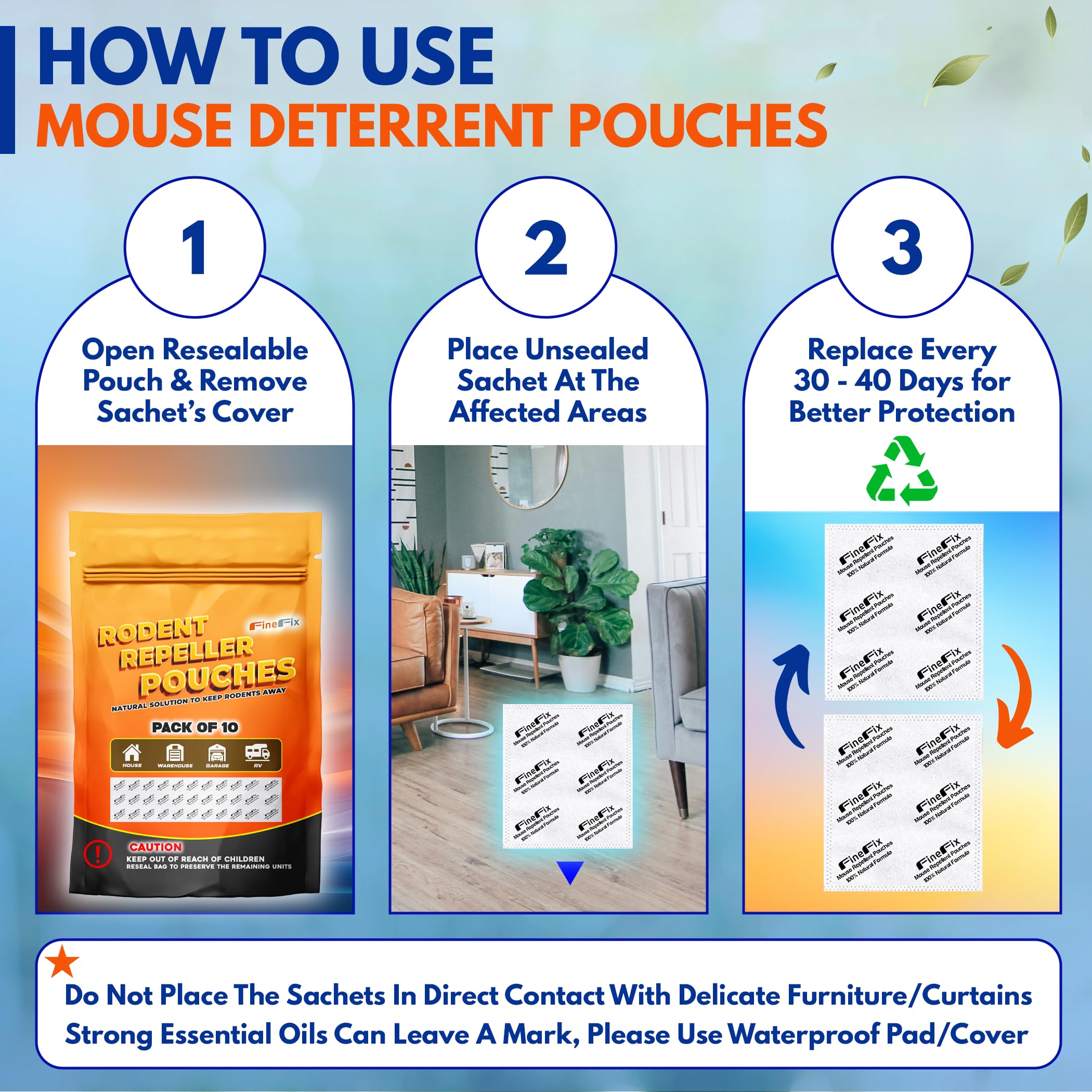 FineFix rodent pouches in RV use help reduce rodent activity.