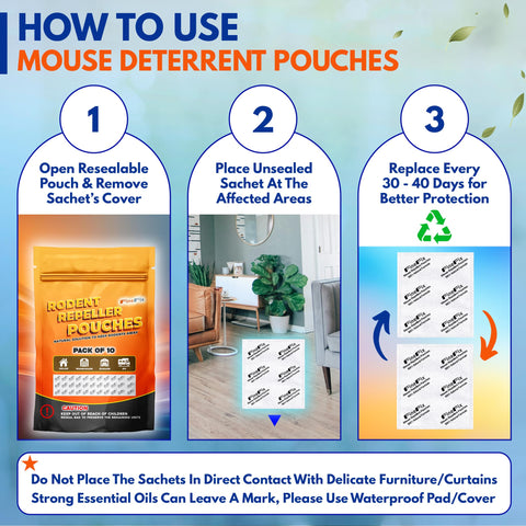 FineFix rodent pouches in RV use help reduce rodent activity.