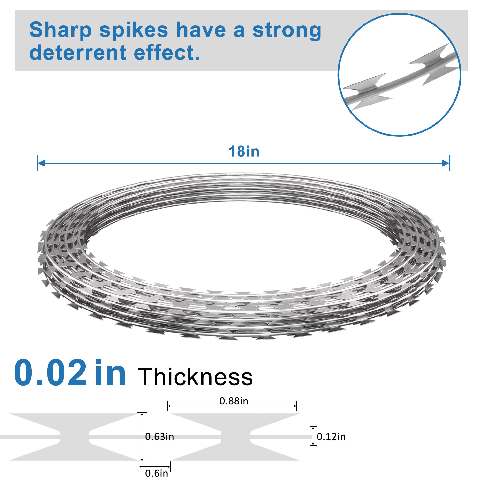 Finerelprot galvanized concertina wire close-up reveals corrosion-resistant steel.