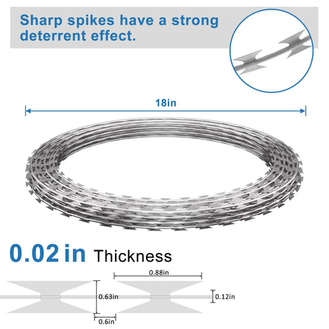 Finerelprot galvanized concertina wire close-up reveals corrosion-resistant steel.