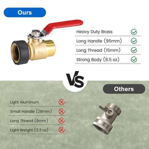 FINEST+ flow-control valve provides precise quarter-turn adjustment.