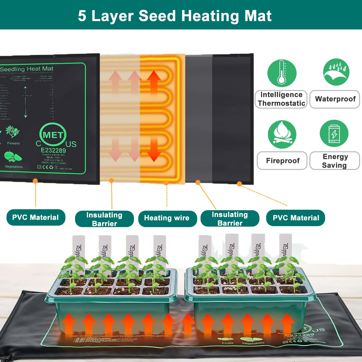 FINEST+ seed starter tray compact design saving space on shelves