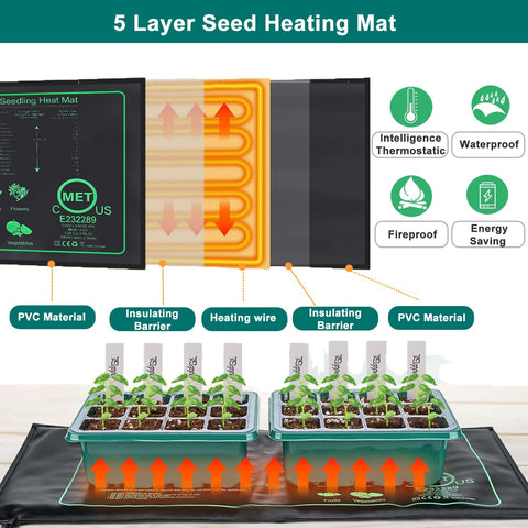 FINEST+ seed starter tray compact design saving space on shelves