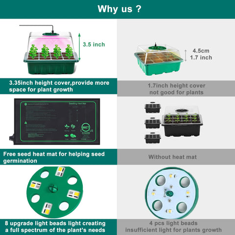 FINEST+ seed starter tray control panel showing brightness and timing options