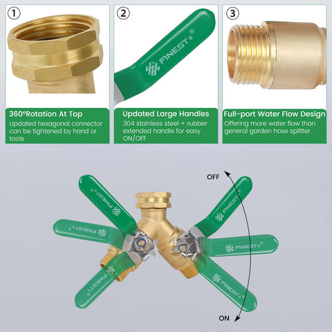 FINEST+ 3/4-inch GHT thread compatibility with standard hoses and accessories
