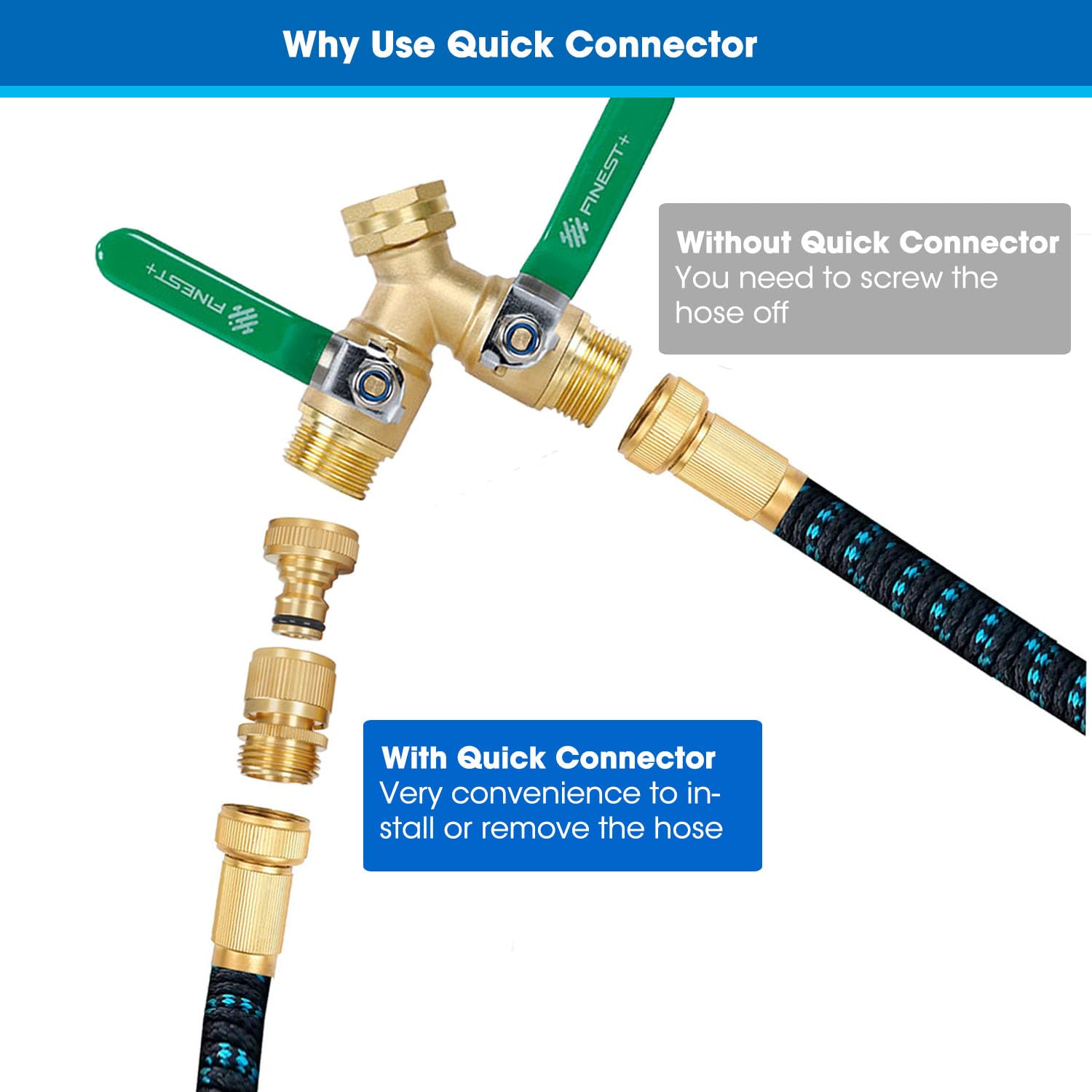 FINEST+ heavy-duty design for high water pressure and frequent use.