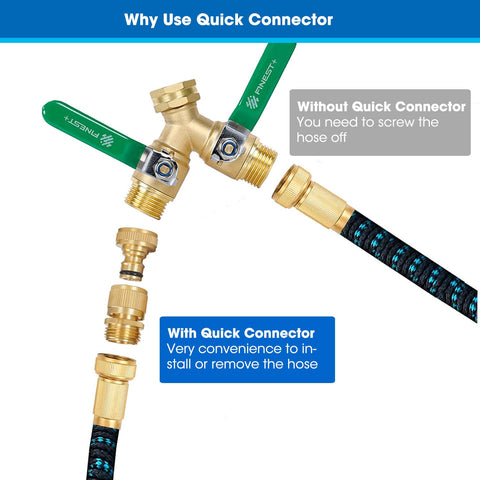 FINEST+ heavy-duty design for high water pressure and frequent use.