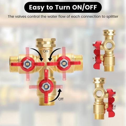 FINEST+ leak-free threaded connections prevent drips with rubber washers.