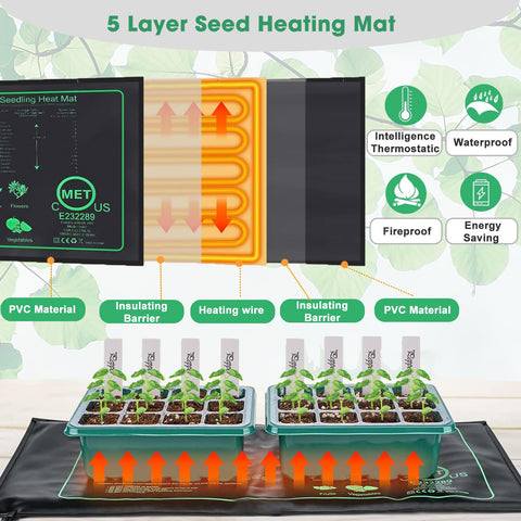 FINEST+ smart controller showing brightness and timer options for seed care