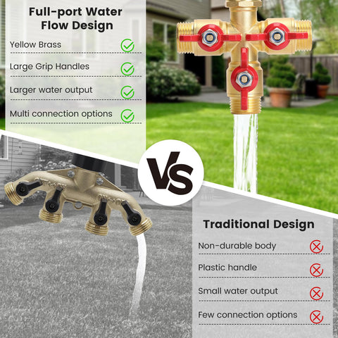 FINEST+ solid brass construction resists rust for durable garden use.