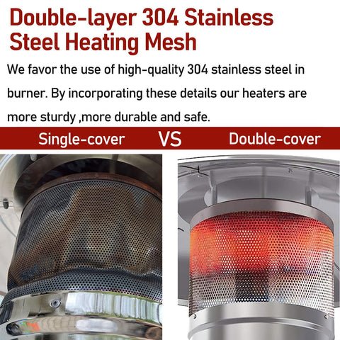 Firdnyohs 304 stainless steel double-cover heating mesh provides durable, corrosion-resistant performance.