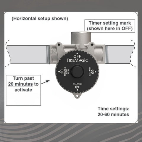 Fire Magic outdoor grilling setup demonstrates practical timer use.