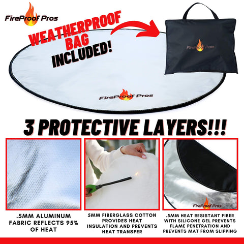 FireProof Pros three-layer design providing high heat deflection and durable performance.
