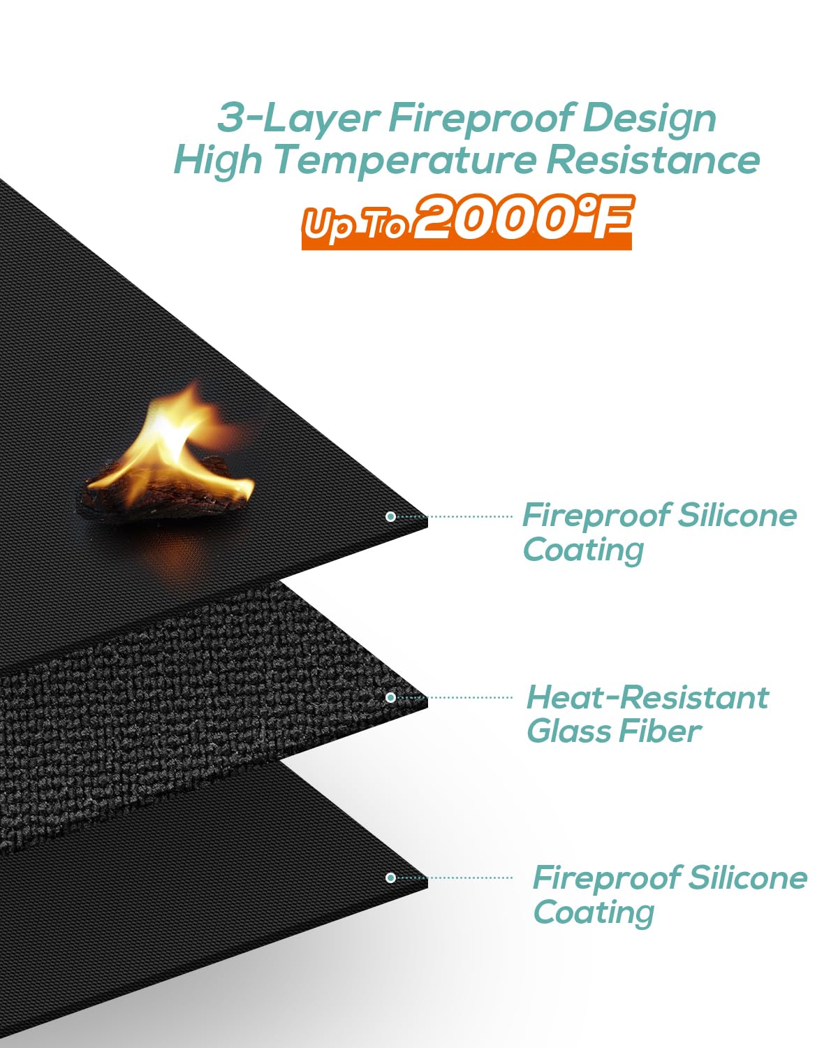 FireWESS grill mat works with a variety of grills and fire pits