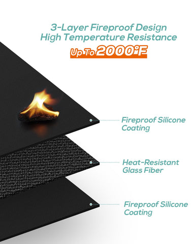 FireWESS grill mat works with a variety of grills and fire pits
