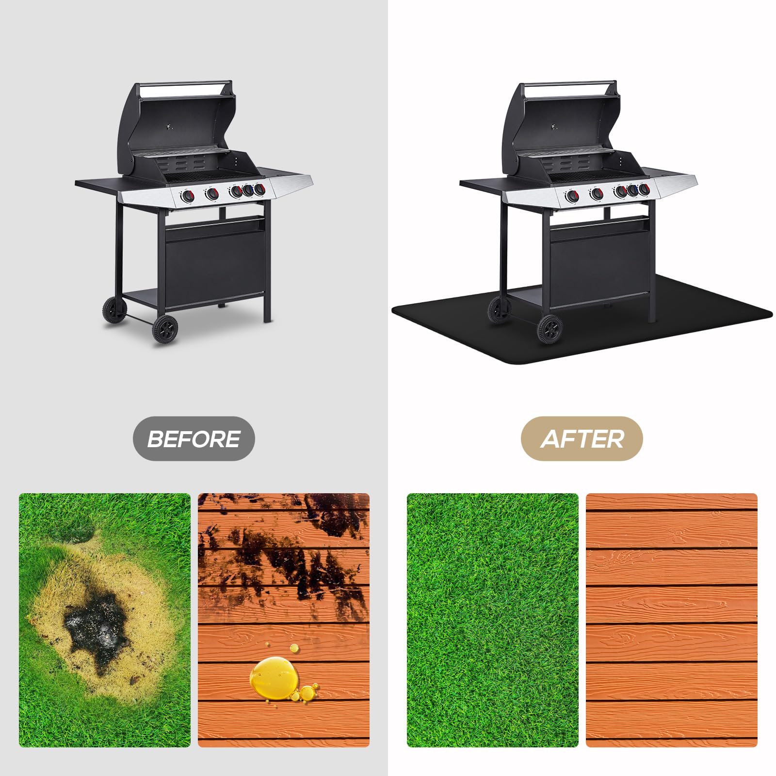 FireWESS grill mat edge stitching prevents curling and tearing